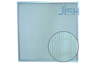 解析高效過濾器的使用壽命，怎樣使用才好